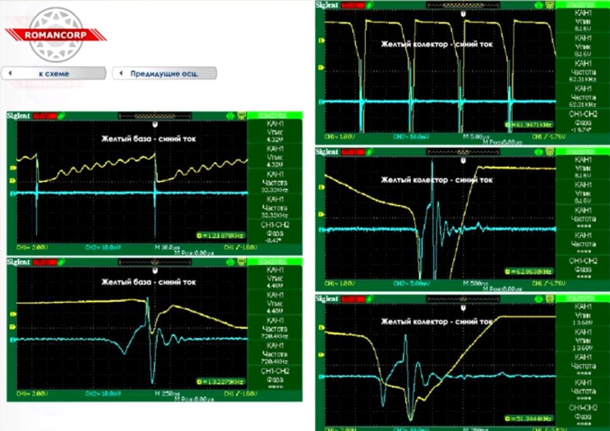 SuperEnergy - Качер Романова