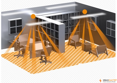 Установить инфракрасный датчик движения в здании ИВАНМАСТЕР