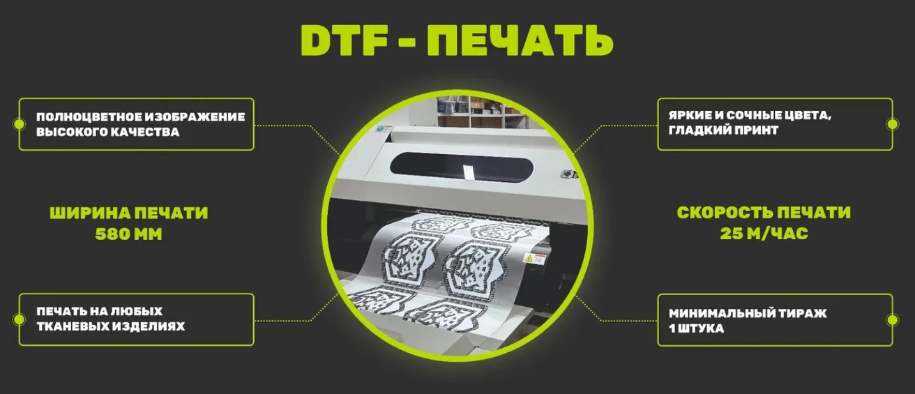 DTF-печать