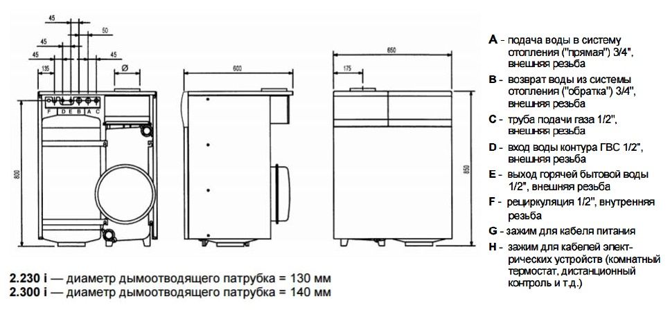Экономичность и энергоэффективность
