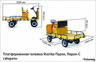 Платформенная тележка электрическая RuTrike ПЕРОН С