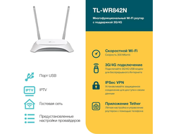 Wi-Fi роутер TP-Link WR842N Белый