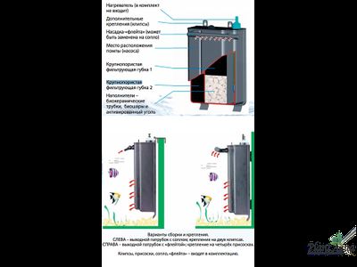 Внутренний фильтр SunSun HN-103, 650 л/ч
