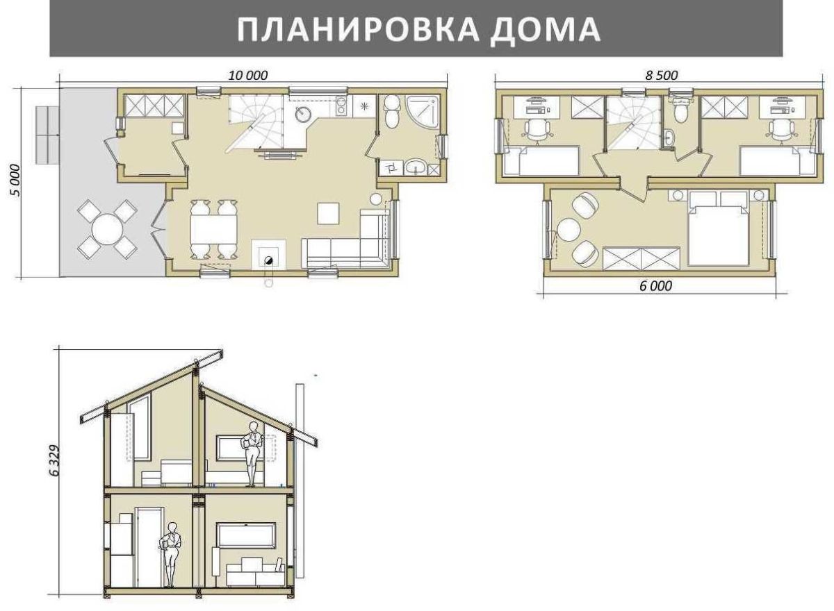 Планировка небольшого домика в скандинавском стиле