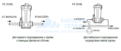 Дозатор автоматический