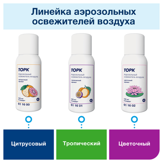 961100 Tellus Tork (562000) Диспенсер для аэрозольного освежителя воздуха Система A1 белый