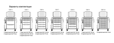 Тележка ТВР Premium