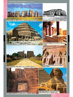 Таблицы демонстрационные "Мировая художественная культура. Всемирная архитектура"