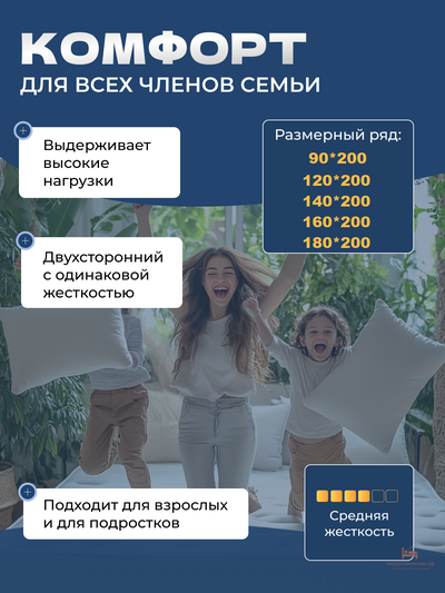 Матрас ADVANCE (ЭДВАНС) Grassigrosso