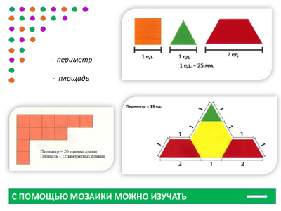 Мозаика "Геометрические фигуры". Набор для класса