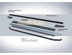 Пороги Black-Premium для Exeed TXL 2021-