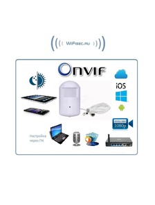 Видеоняня/Охранная IP WiFi-LAN видеокамера с ночным видением и аудиоканалом (корпус ИК датчика), встроенный DVR. Full HD (CamHi)