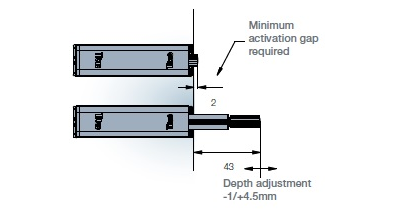 Толкатель Push Latch TeraBlack (с прямой пластиной)