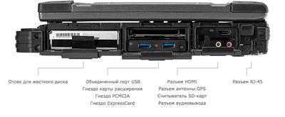 Getac B300 противоударный ноутбук