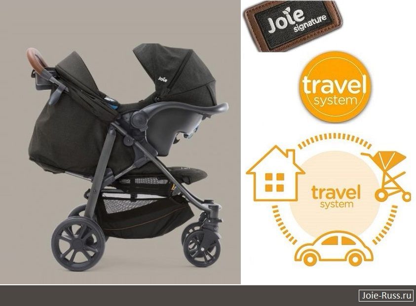 Возможность установки детского автомобильного кресла 0+ (посредством переходников