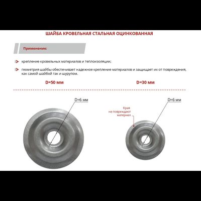 Шайба для поликарбоната с уплотнителем