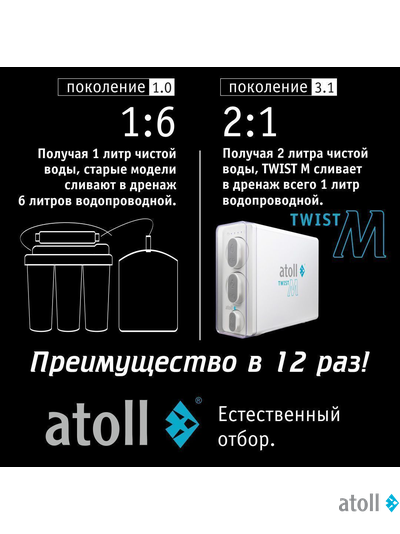 Прямоточная система обратного осмоса atoll Twist M (без крана)