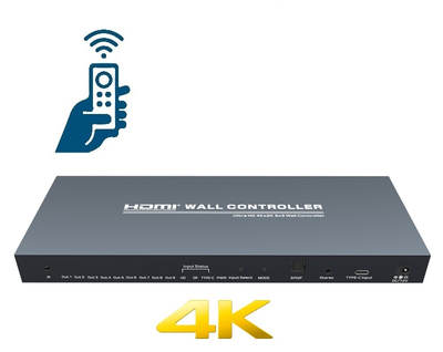 DE/VT-VW33 Контроллер видеостены 4К 3x3 (9 выходов для мониторов 4К) с входом HDMI/DP/Type-C и поворотом на 180 градусов
