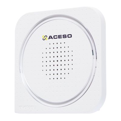 Беспроводная система вызова персонала приемник работает от сети 220