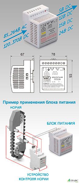 Блоки питания