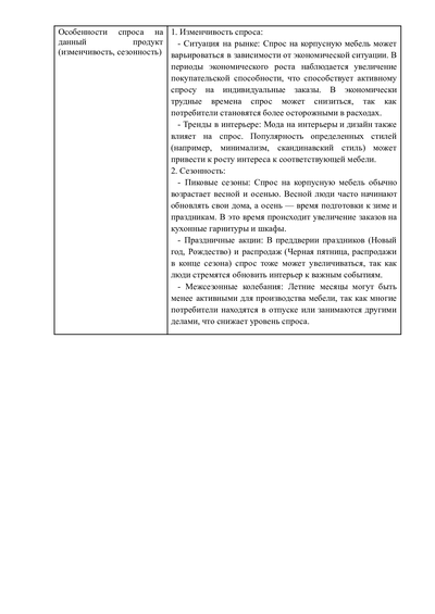 Адаптивный бизнес-план для соцконтракта под стол заказов корпусной мебели