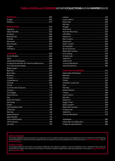 Showdetails Magazine Womenswear Collection Paris London Accessories Issue 33 Autumn-Winter 2025