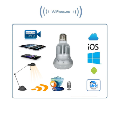Панорамная WiFi видеоняня/видеокамера (лампа накаливания, цоколь Е27) с DVR с включением освещения, Full HD