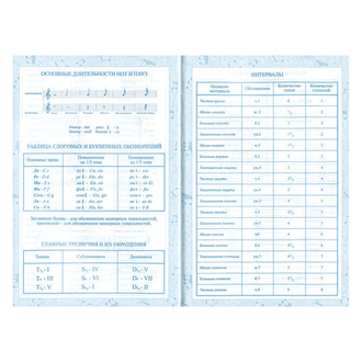 Дневник для музыкальной школы, 48 л., твердый, BRAUBERG, справочный материал, "Гитара", 104974