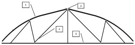 Арка плёночной теплицы