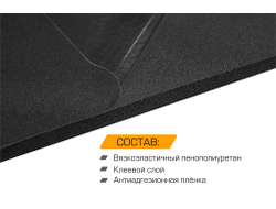 Шумопоглощающий лист JUMBO acoustics 10.0 (размеры 10 х 700 х 1000 мм, упаковка 1 шт.) материал пенополиуретан