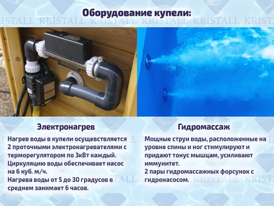 Купель джакузи с подогревом, гидромассажем для бани и улицы 200 х 200 см от Кристалл