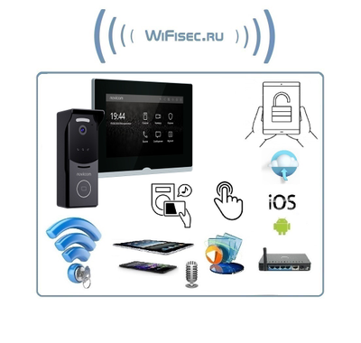 IMPULSE 7 IP WIFI KIT BLACK - комплект из 7" HD сенсорного WIFI монитора и вызывной панели с считывателем RFID-ключей Mifare, встроенный регистратор (фото) (Tuya/Smart Life)