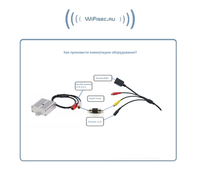 MIC-03 Высокочувствительный микрофон для систем видеонаблюдения, подключение IP видеокамер с аудио каналом. (металл.) всепогодный. ( -25°C~85°C)