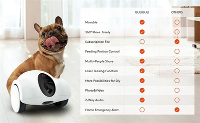 Робот-компаньон GuliGuli для кошек и собак с функцией кормления