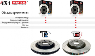 DBA серия 4X4 Survival T2