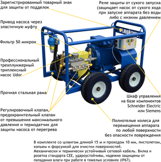 Посейдон ВНА-500-17