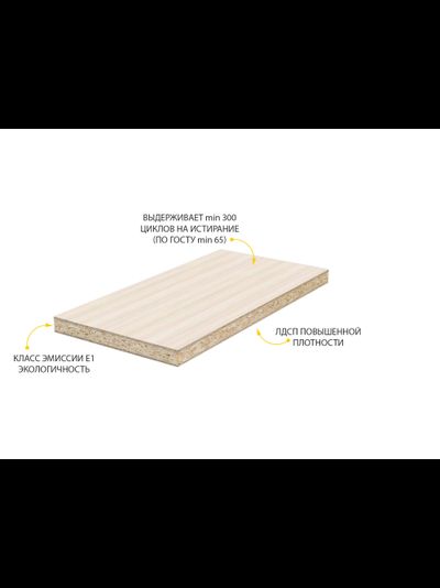 Набор мебели для детской Мегаполис 9