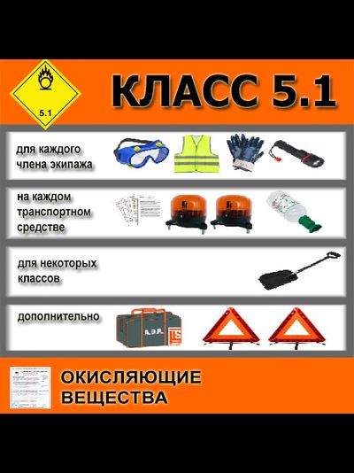КОМПЛЕКТ ADR КЛАСС 5.1