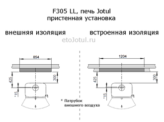 Установка печи Jotul F305 R LL BP к стене, какие отступы с изоляцией стен