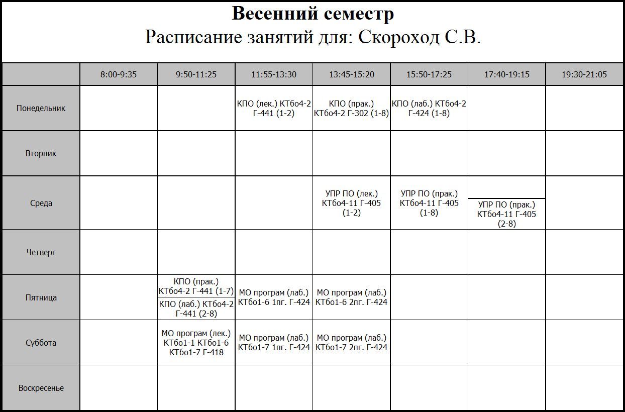 Лидер расписание занятий