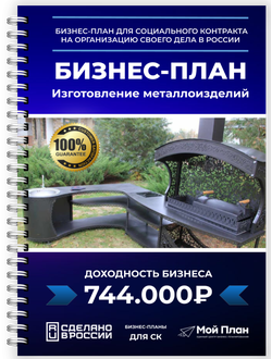 Металлоизделия