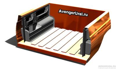 Боковые панели грузового кузова с органайзером УАЗ 2015-