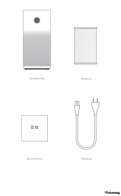 Очиститель воздуха Xiaomi MiJia Air Purifier 2S