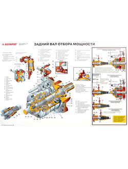 ЗИП мини-трактор Беларусь МТЗ-132Н