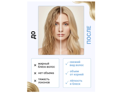 Сухой Шампунь ALL HAIR для всех типов волос, 200 мл GLANCE Professional