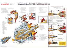 ЗИП мини-трактор Беларусь МТЗ-132Н