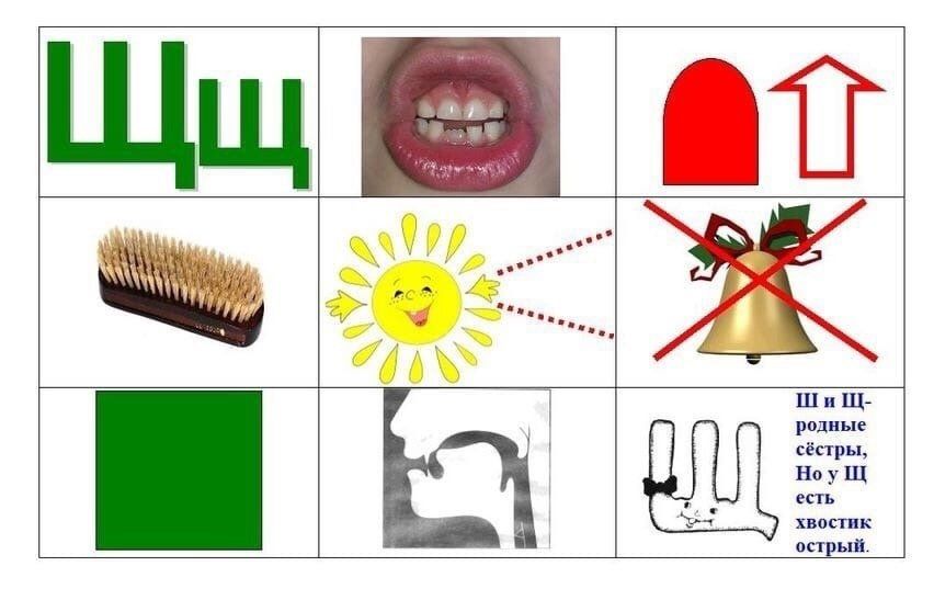 Артикуляция звука ч для детей в картинках