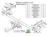 ТСУ Leader-Plus для Ford Focus универсал (2010-2019), F119-A