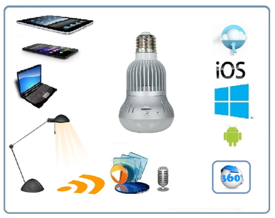 Панорамная WiFi видеоняня/видеокамера (лампа накаливания, цоколь Е27) с DVR с включением освещения, HD 960p (360EyeS)