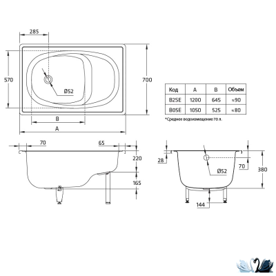 Ванна стальная BLB EUROPA 120х70 см, с местом для сидения, толщина стали 2,3 мм